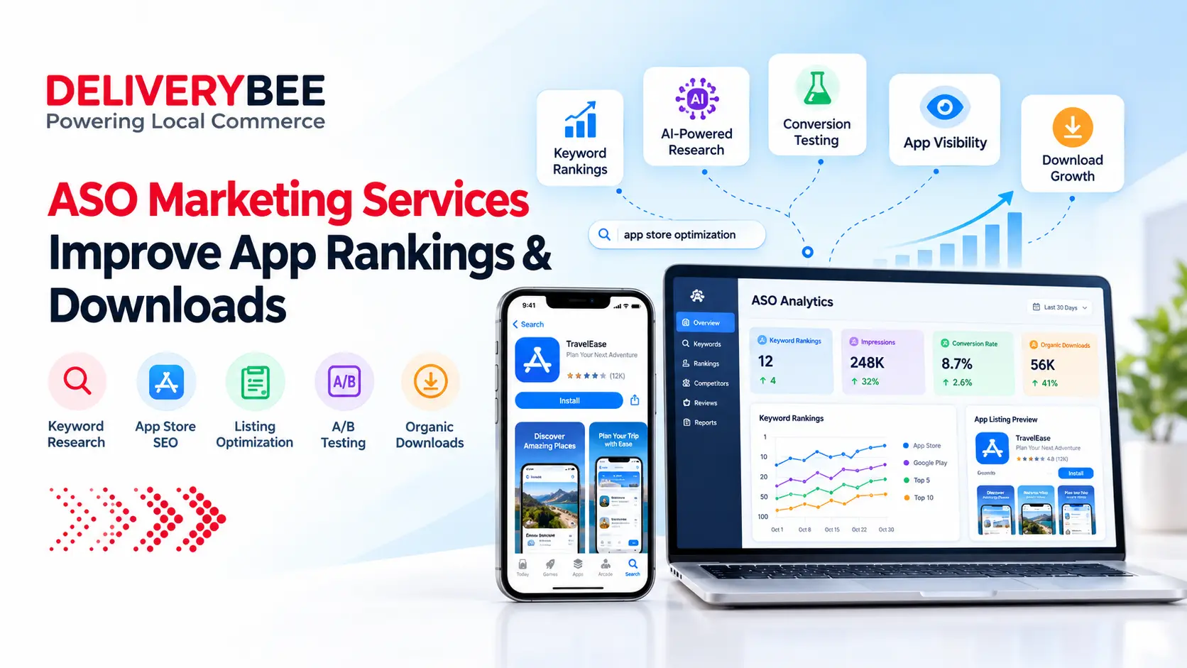 ASO Marketing Services: A Practical Guide to Growing App Downloads